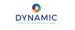 Dynamic Recycling